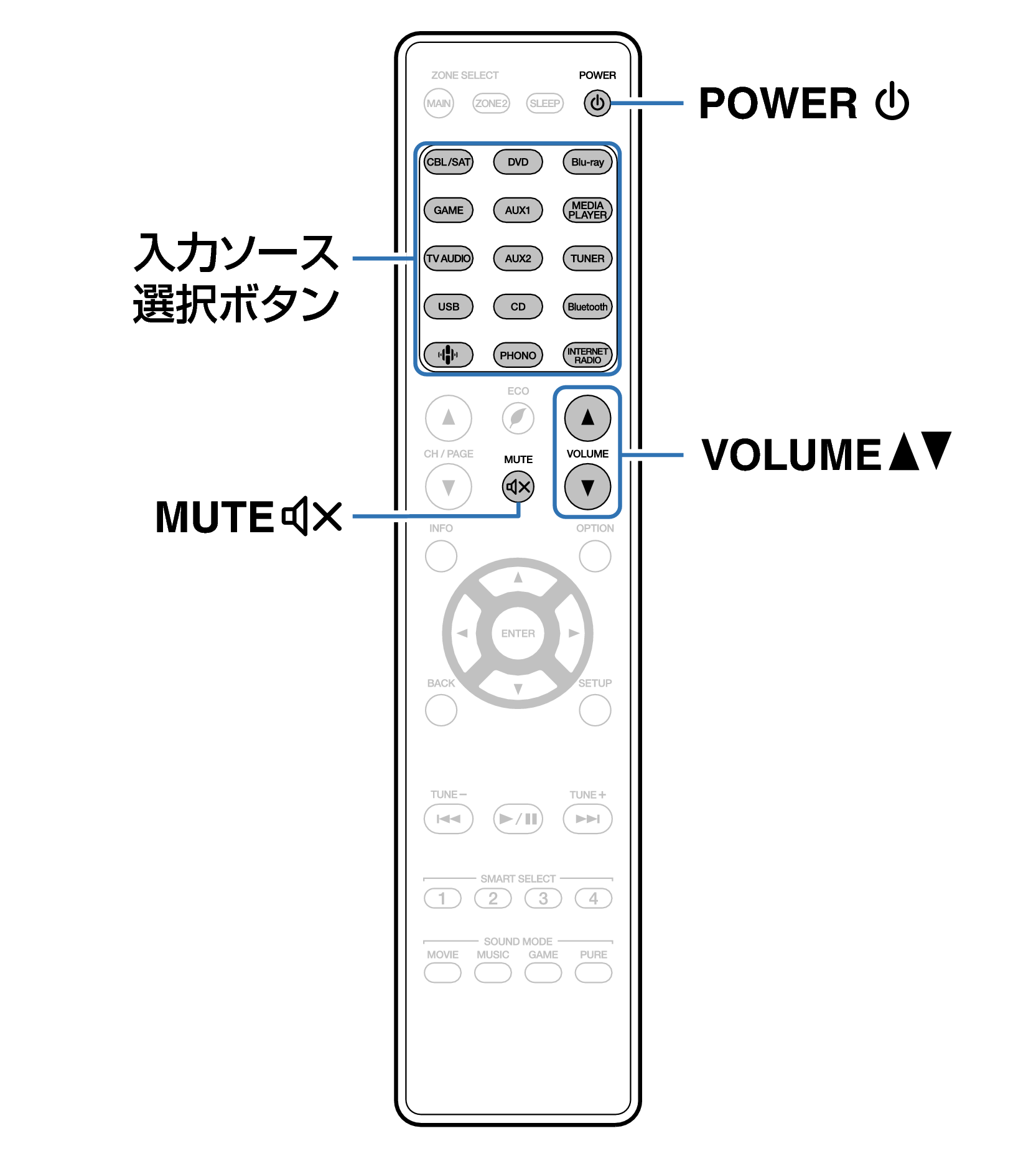 Ope Basic RC035